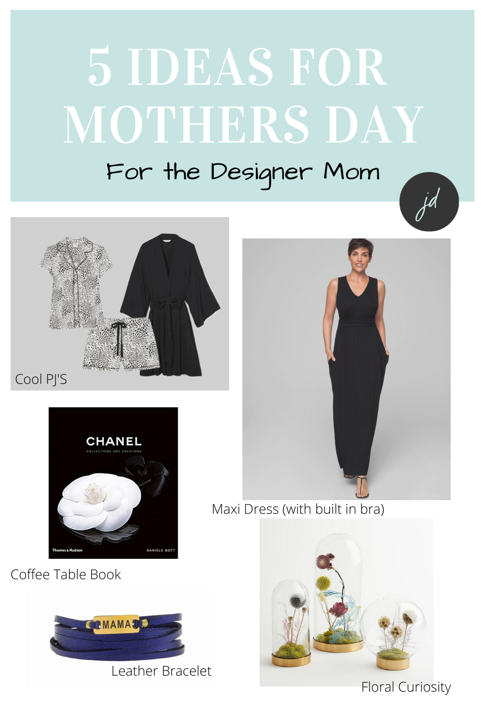 Mothers day-Designer.png