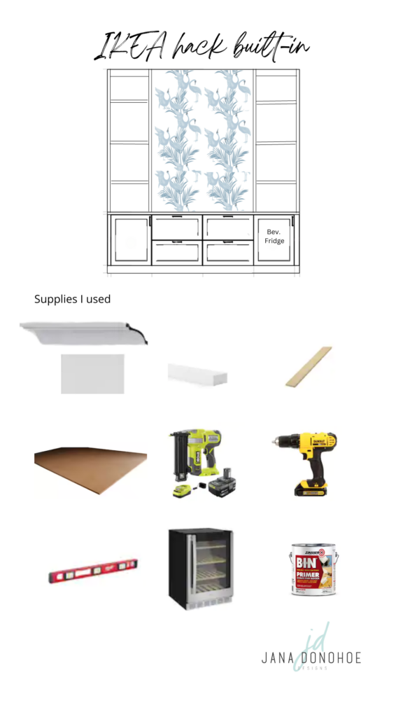 Orc Ikea Hack